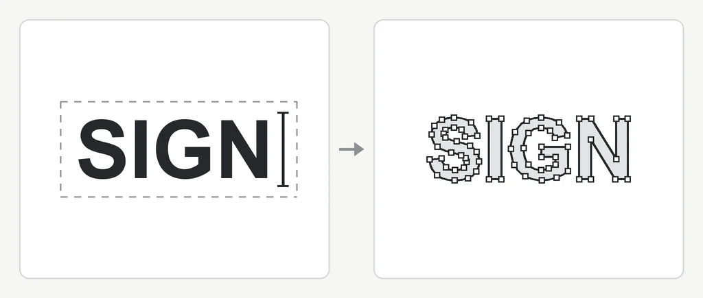 The word SIGN as live type with a text frame and cursor, beside the same word as outlined shapes showing anchor points