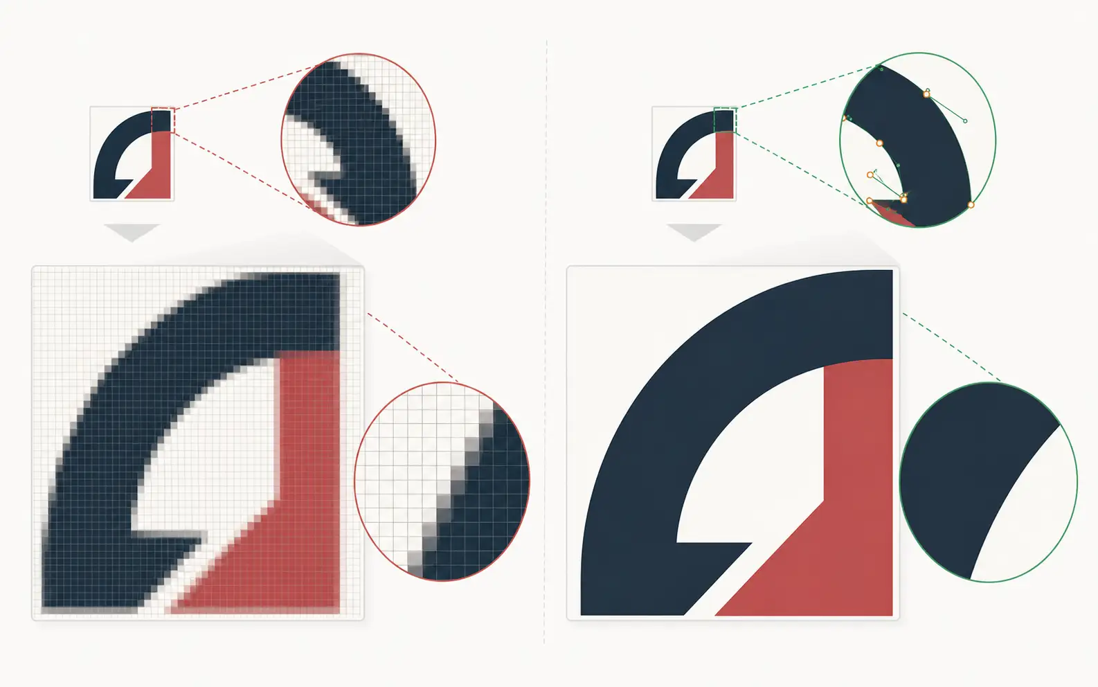 A small crisp logo beside the same raster file blown up to wrap scale with visible pixels A small crisp logo beside the same raster file blown up to wrap scale with visible pixels