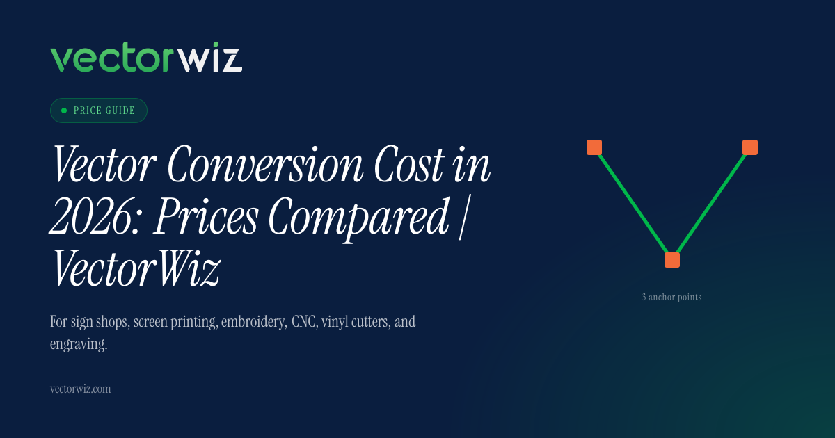 Vector Conversion Cost in 2026: Prices Compared | VectorWiz